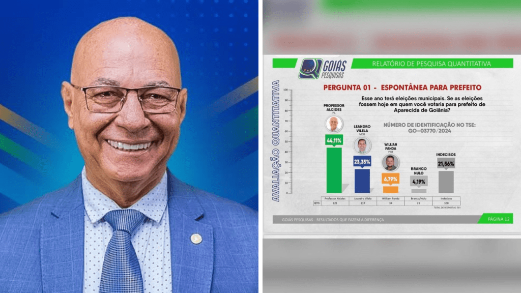 Professor Alcides continua liderando, e corrida pode terminar no primeiro&nbsp;turno